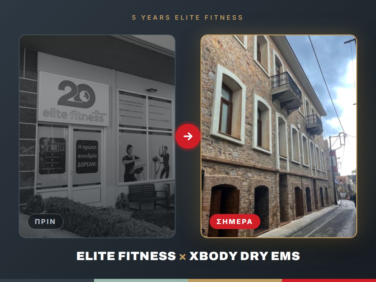 Elite Fitness Χίος, πριν και σήμερα