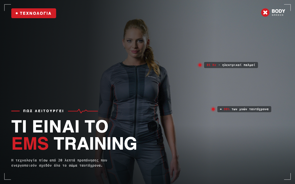 Τι είναι το EMS Training και πώς λειτουργεί;